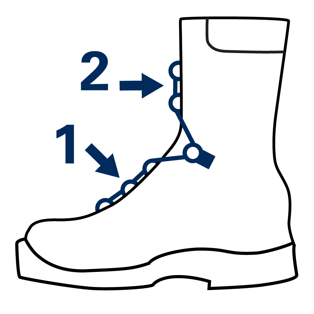 2-Zone Lacing