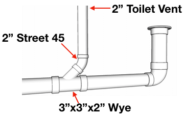 upc-toilet-vent