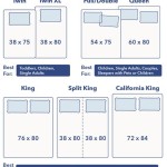 Full Bed Vs Queen King Sizes