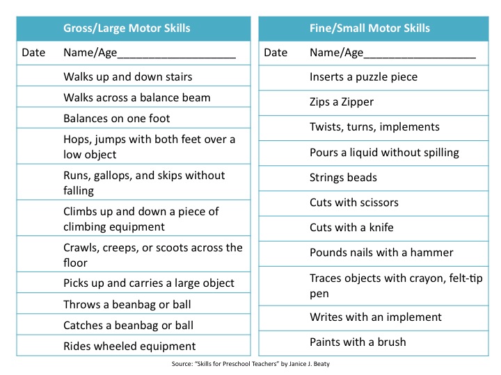 [36+] Fundamental Motor Skill Checklist Preschool Gross Motor Skills ...