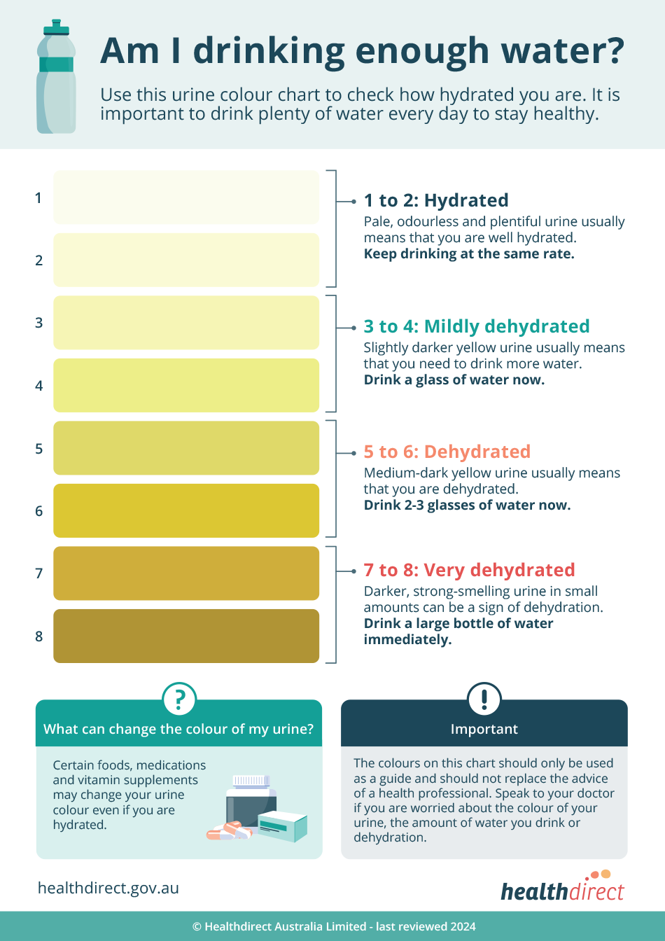 what to do if my urine is cola colored murray brounrave urine color ...