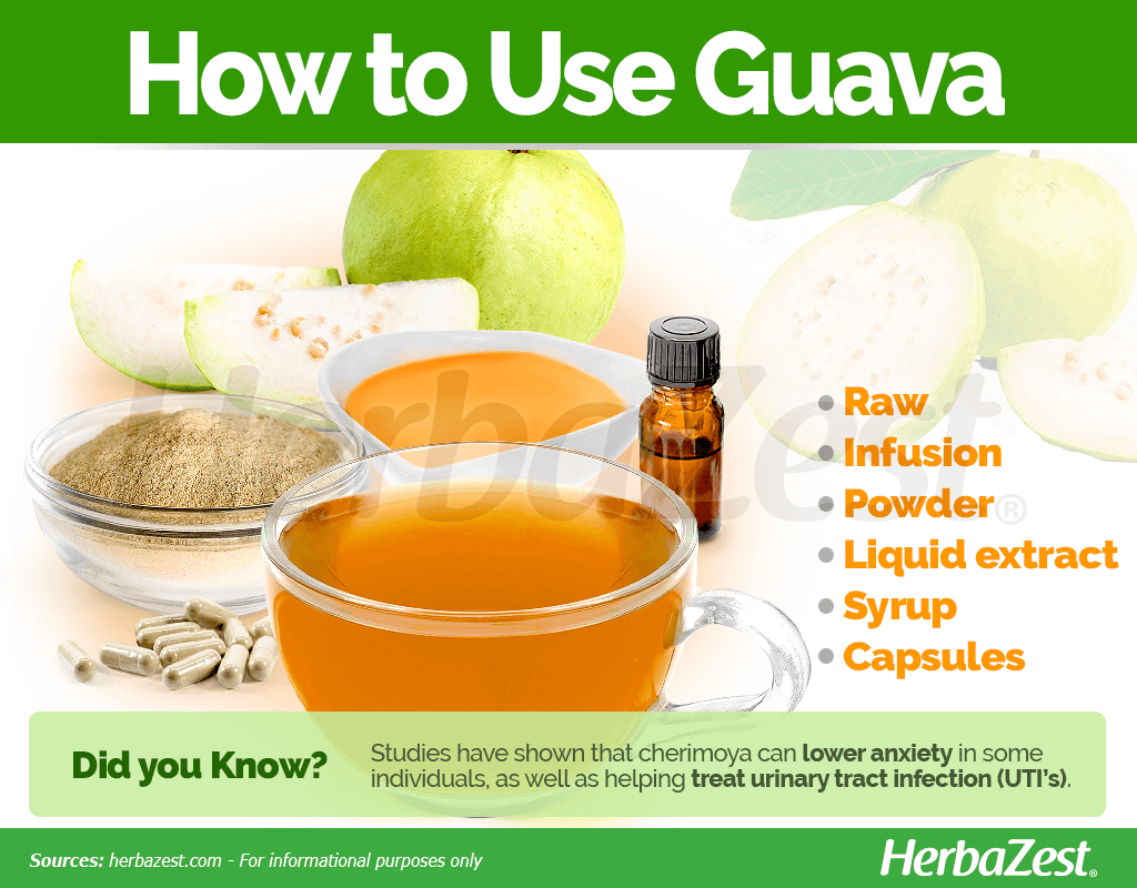 How to Use Guava