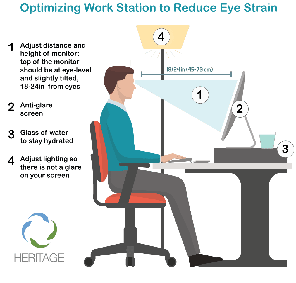 March Safety Theme Eye Wellness Heritage Environmental Services