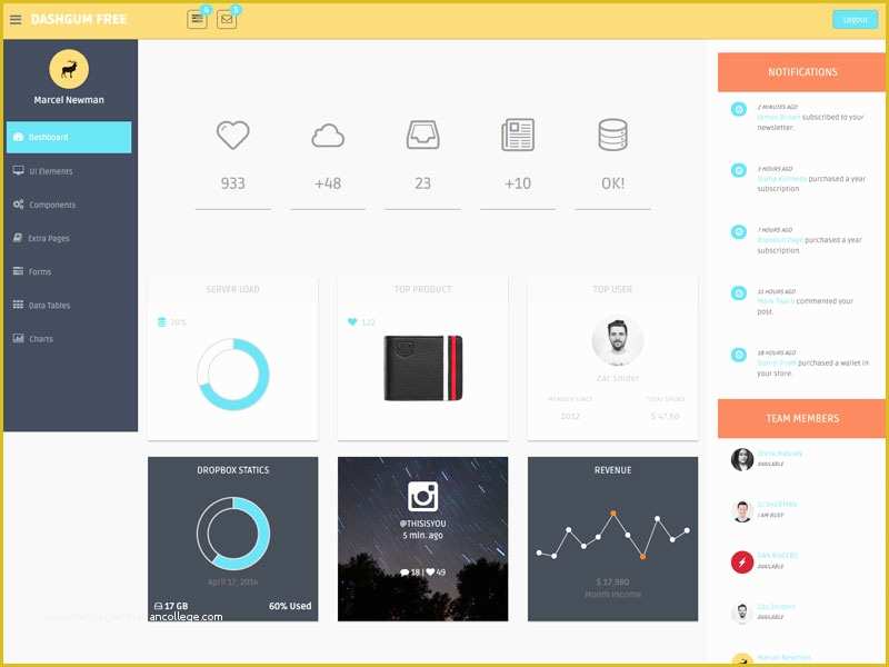 Free Dashboard Templates Of Dashgum Bootstrap Free Dashboard Admin Template