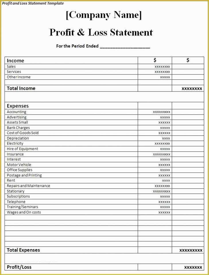 55 Restaurant Profit and Loss Statement Excel Template Free ...