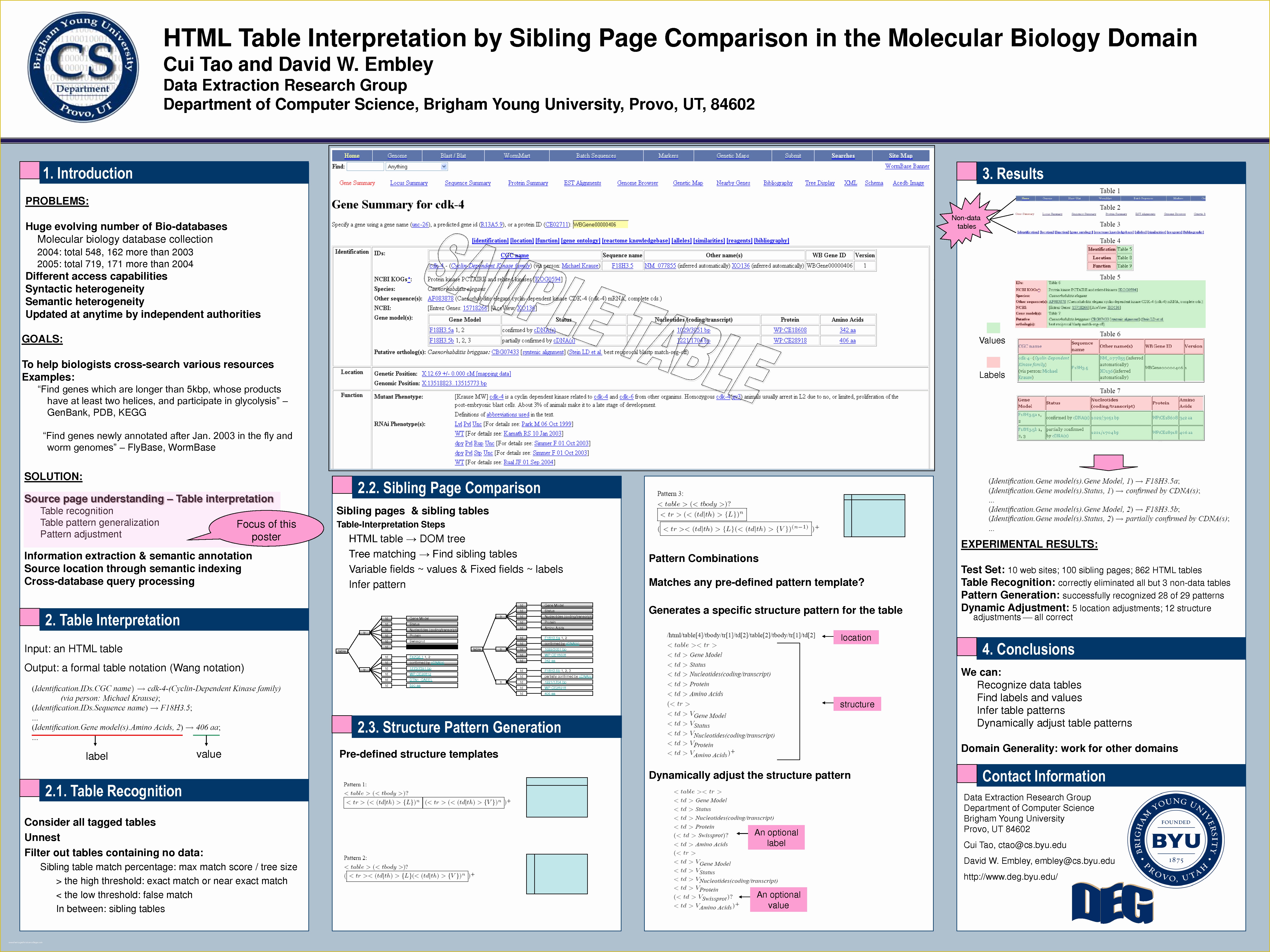 Free Poster Templates Of Poster Presentation Template Powerpoint Free Download