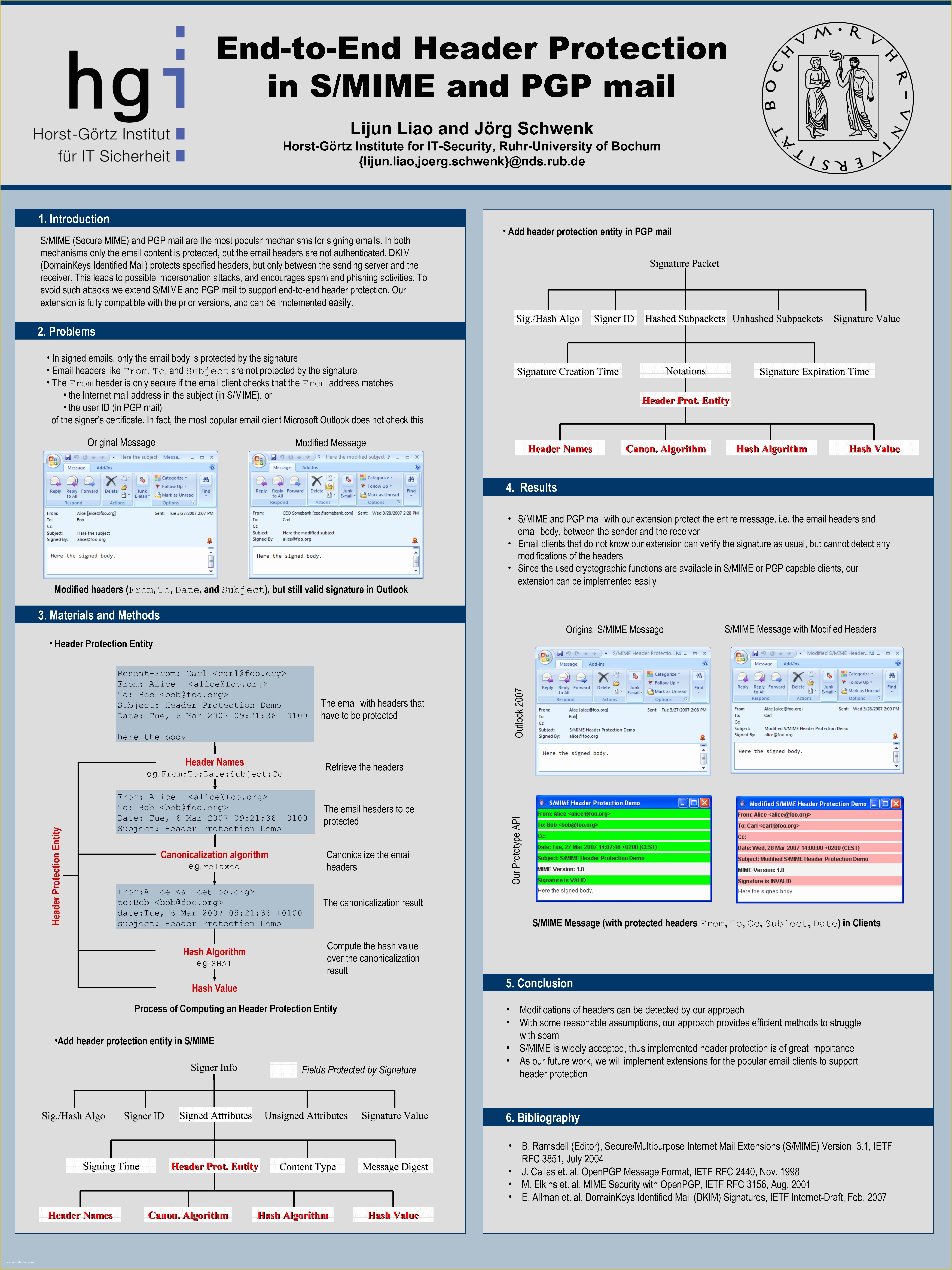 Free Poster Templates Of Scientific Poster Template Powerpoint Free Templates Data