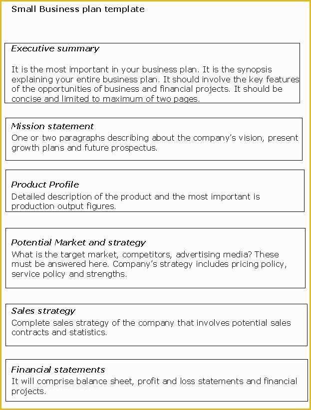 Free Printable Simple Business Plan Template Of Small Business Plan Templates