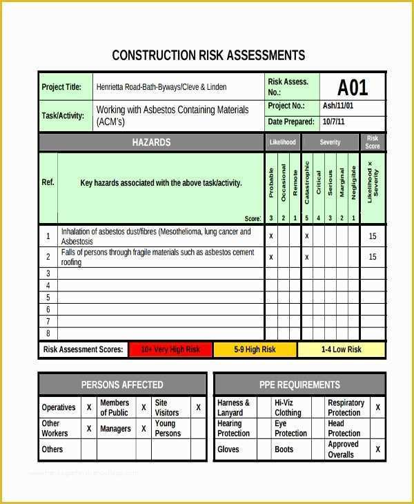 Risk Assessment Chart Template