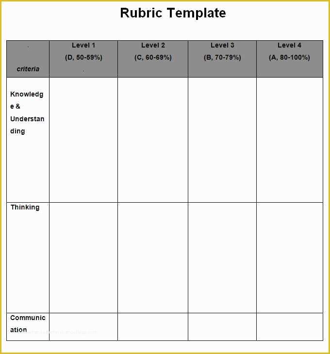 46 Free Rubric Template