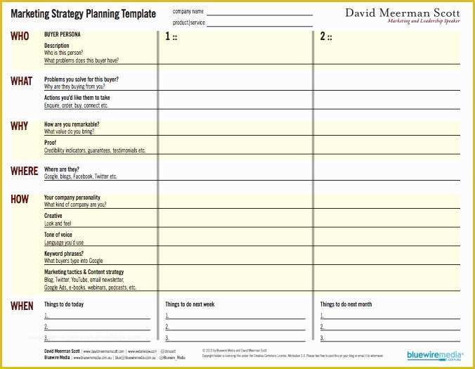 Free Strategic Plan Template Of Free Strategic Planning Templates