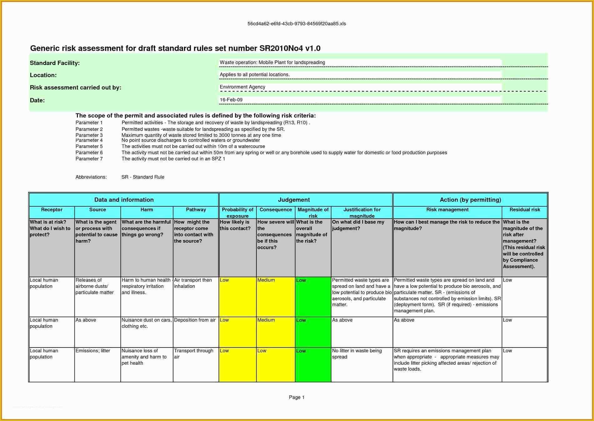 Hipaa Risk Assessment Form | My XXX Hot Girl