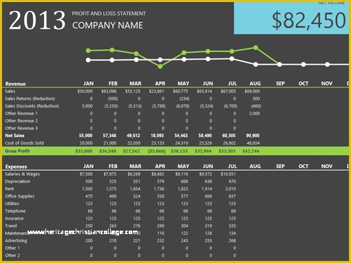 Profit and Loss Statement Excel Template Free Of 10 Profit and Loss Templates Excel Templates