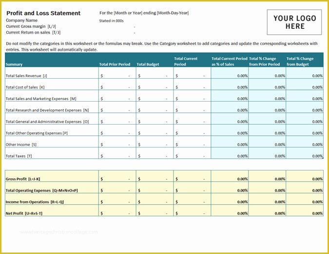 Profit and Loss Statement Excel Template Free Of Profit and Loss Fice