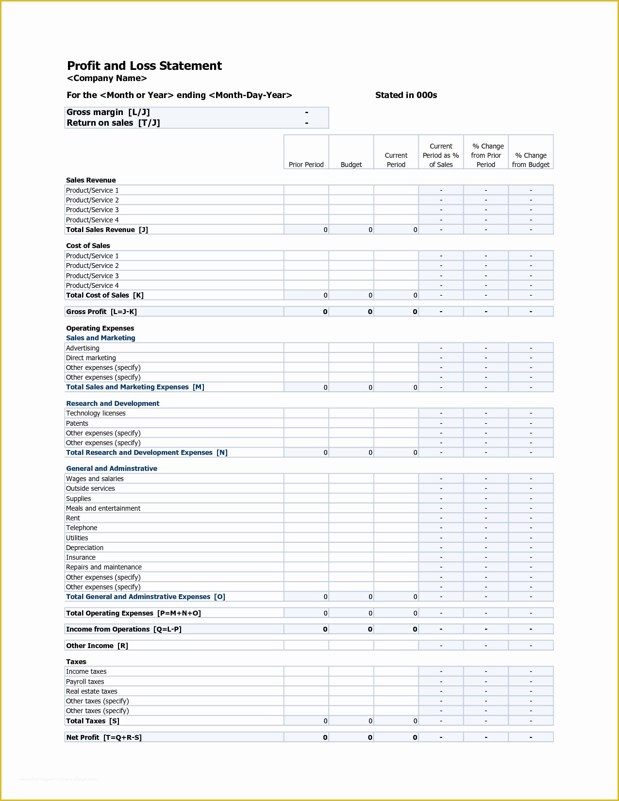 Profit and Loss Statement Excel Template Free Of Profit and Loss Statement Excel Template