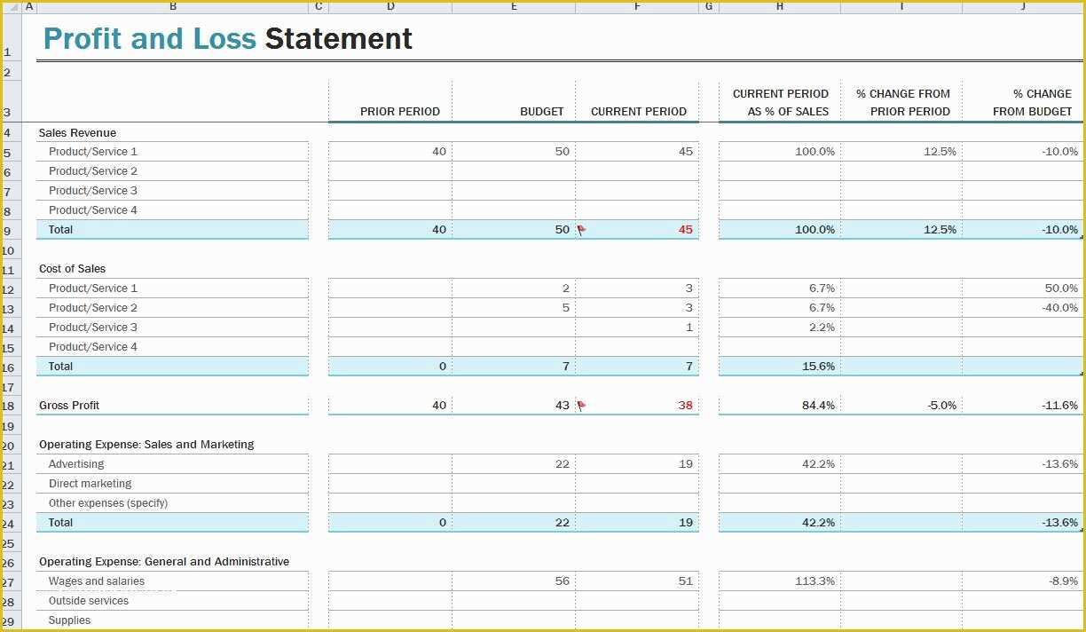 Profit and Loss Statement Excel Template Free Of Profit and Loss Statement Template