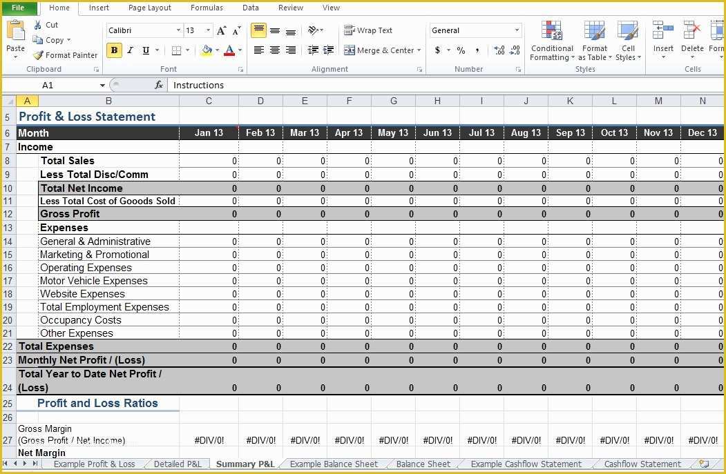 Profit and Loss Statement Excel Template Free Of Restaurant Profit and Loss Statement Template Excel