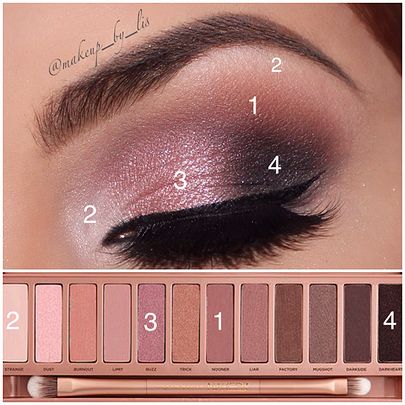 Hottest Eye Makeup Looks - Makeup Trends