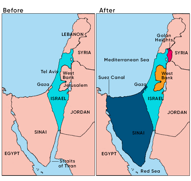 Map Of Palestine Before And After Partition Sutori | Sexiz Pix