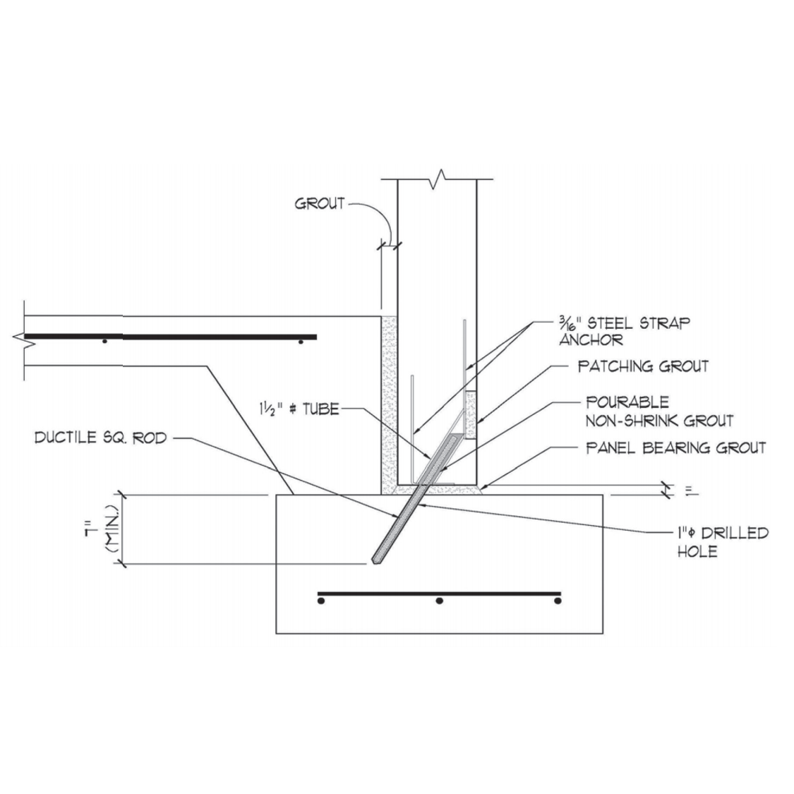 Tilt Up Slant Anchor