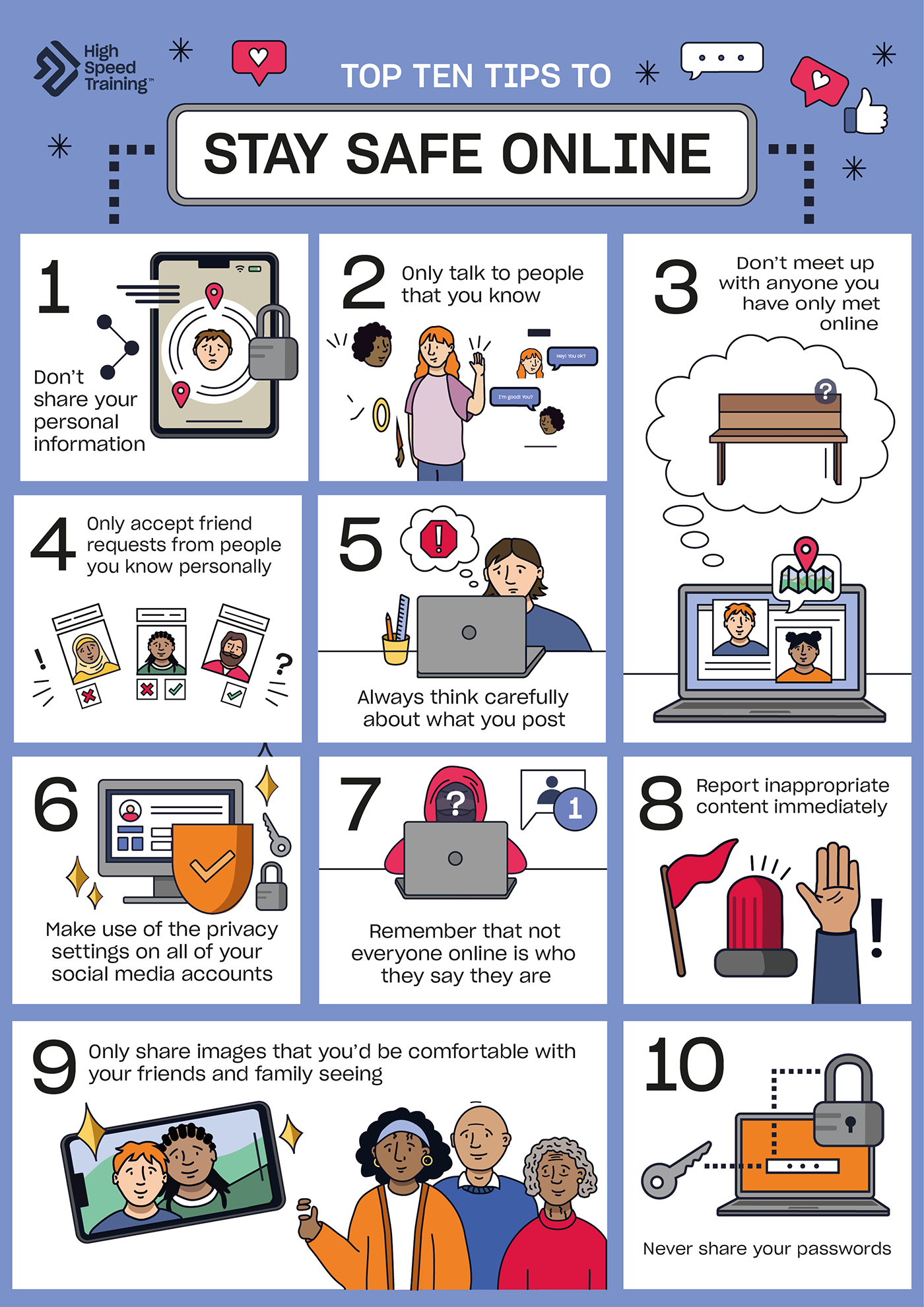 Internet Safety Poster For Kids Online Safety Poster | Images and ...