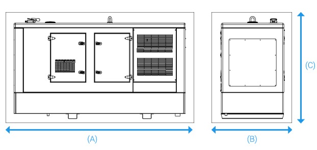 Dimensions