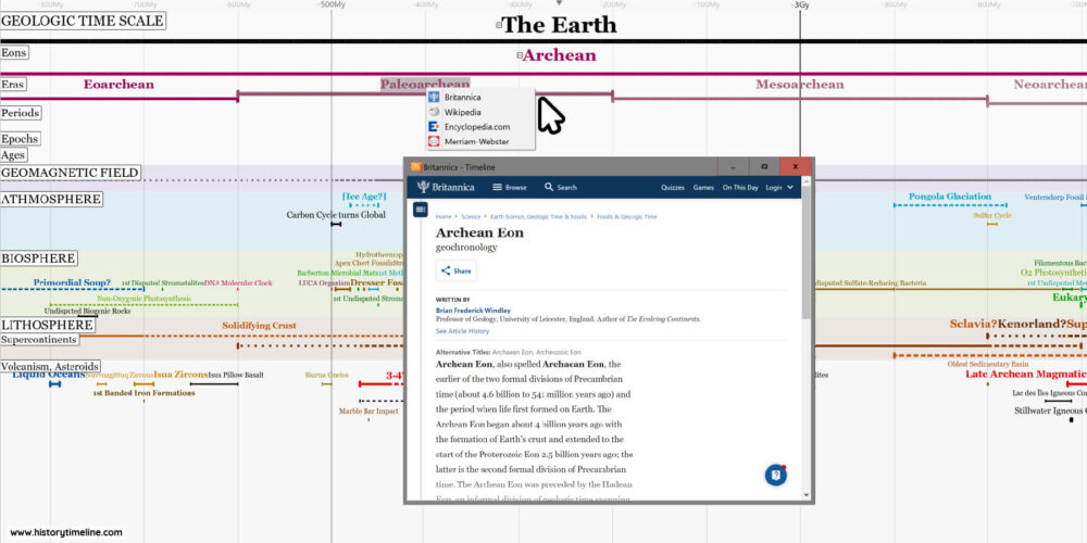 Geologic Time Scale