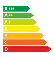 Energy_rating