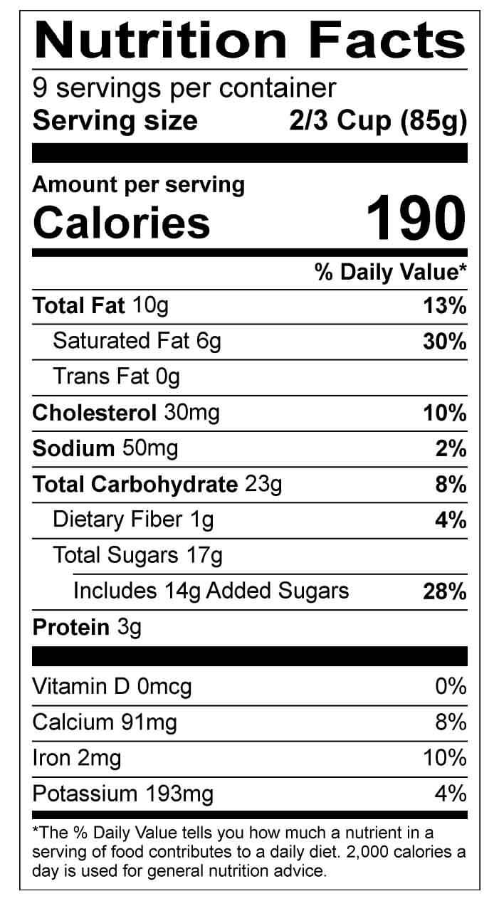 Nutritional Label