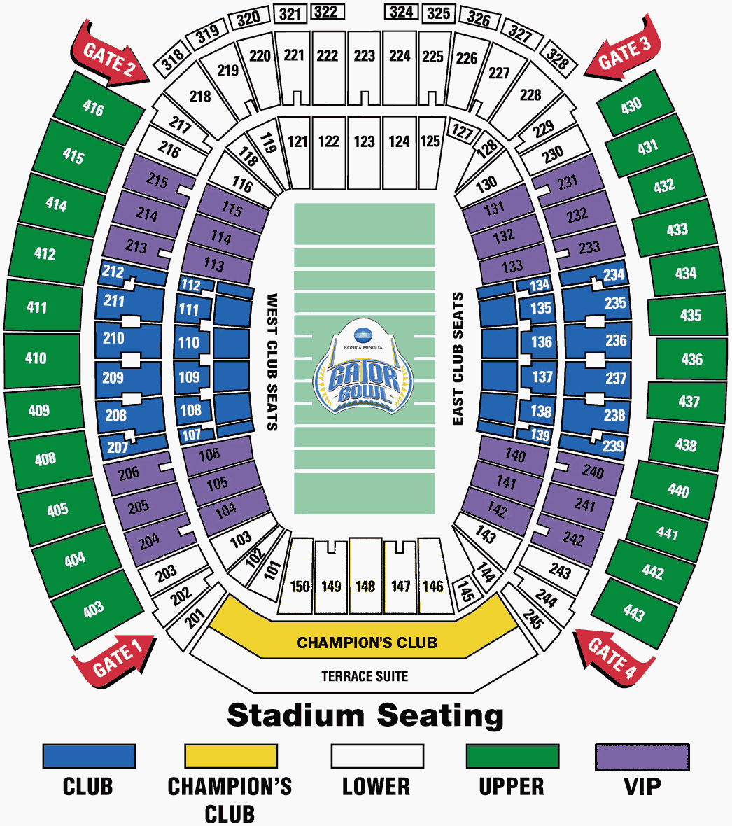 Gator Bowl stadium -- HuskerMax™