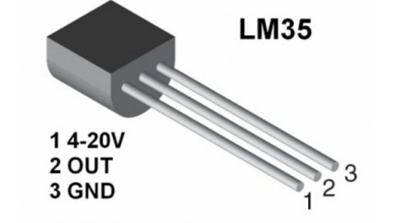 LM35: Thông Tin đầy đủ Về Cảm Biến Nhiệt độ Này | Phần Cứng Miễn Phí