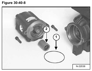 BobCat 753 - HYDROSTATIC PUMP - Hydraulic Pump Removal And Installation