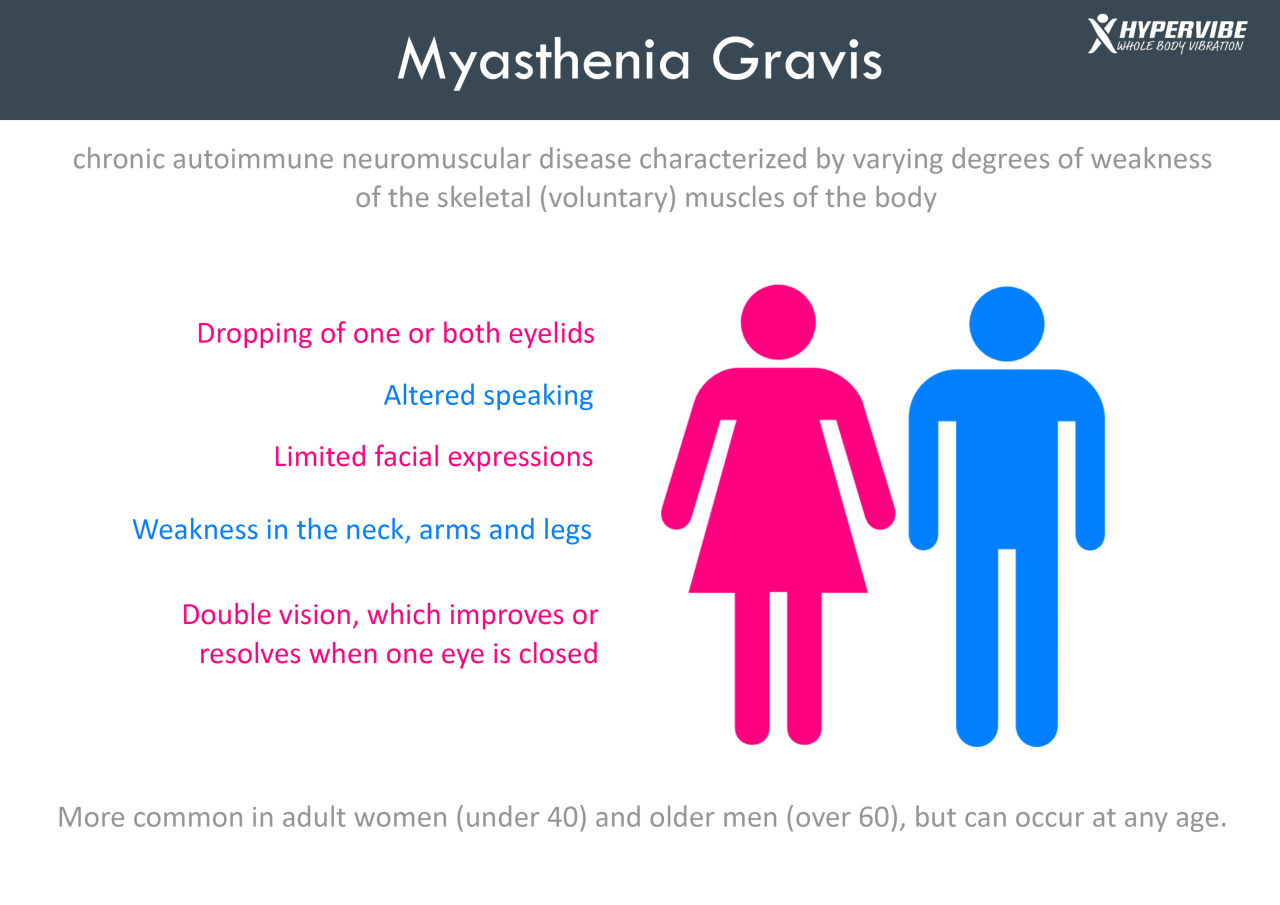 Myasthenia Gravis Causes And Symptoms Hypervibe Austr - vrogue.co