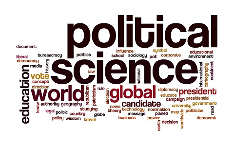 political science optional mindmap notes course