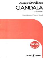 Ciandala