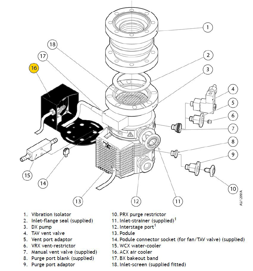 Turbo Exploded View