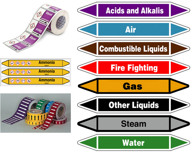 Medical Air Pipe Labels at George Leedy blog