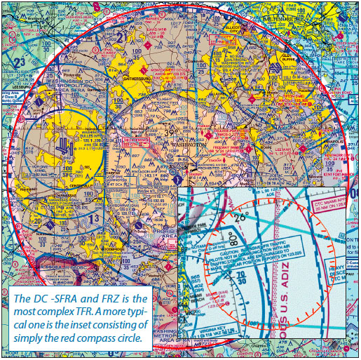 TFR DOS AND DON'TS - IFR Magazine