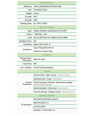 Electric vehicle charger 7KW
