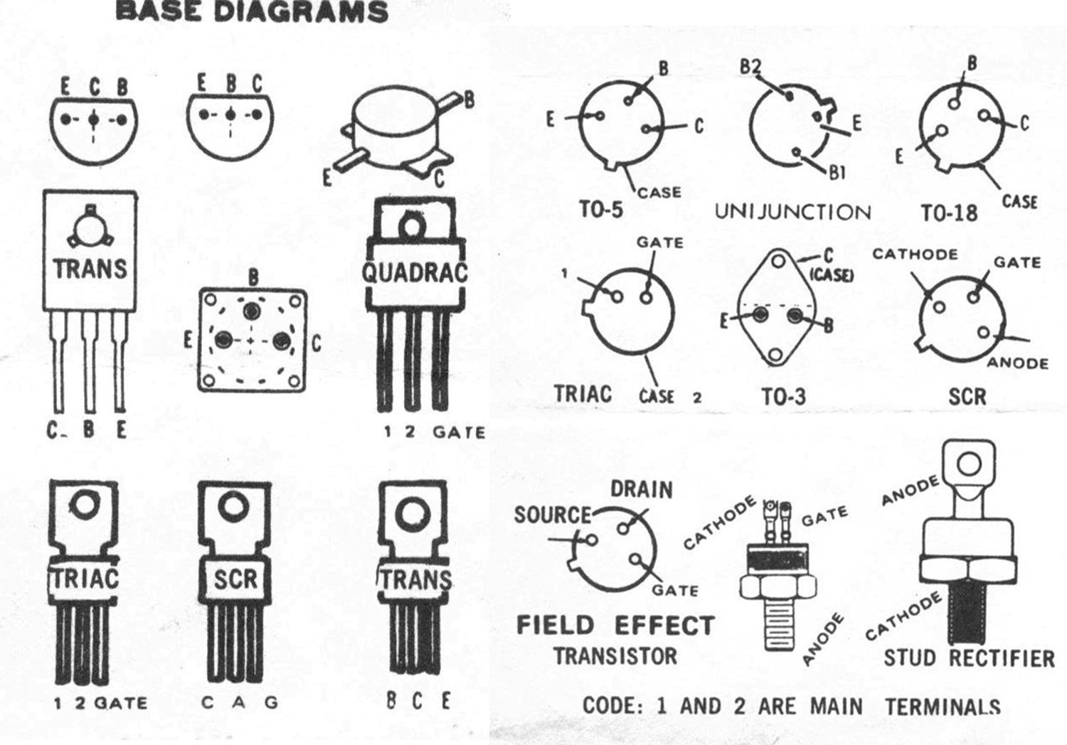 Free download transistor pinout - trendffop