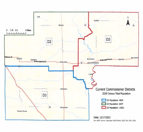 White County: County Commissioners