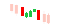 Falling Three Methods