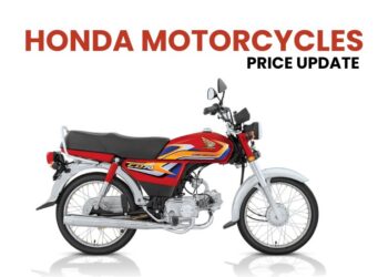 Honda Motorcycles Price Update December 2024