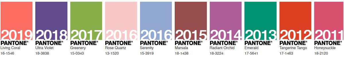 Pantone shade of 2020 | Indigo Clothing