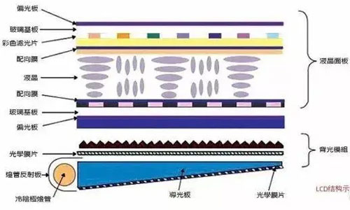 Application-of-die-cutting-products-in-LCD-equipment-field.jpg