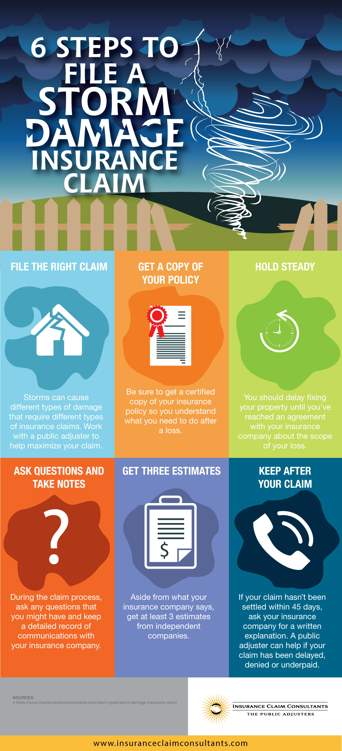 storm damage insurance claim infographic