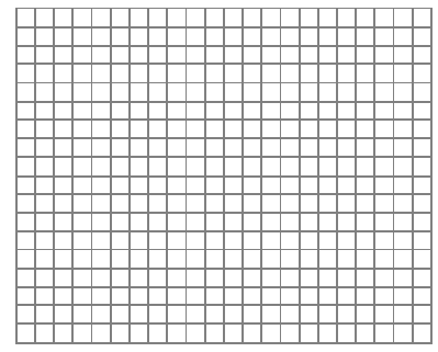 Constructing Bar Graphs with Ungrouped Data