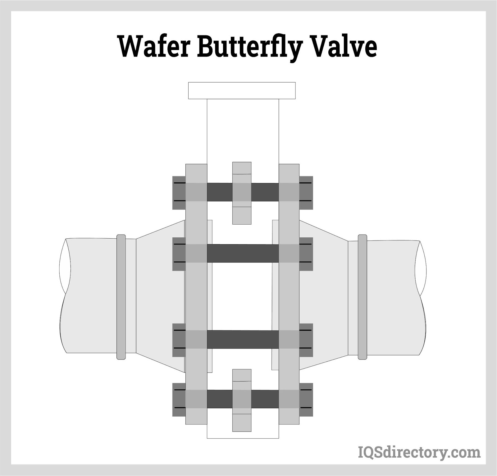 Butterfly Valves