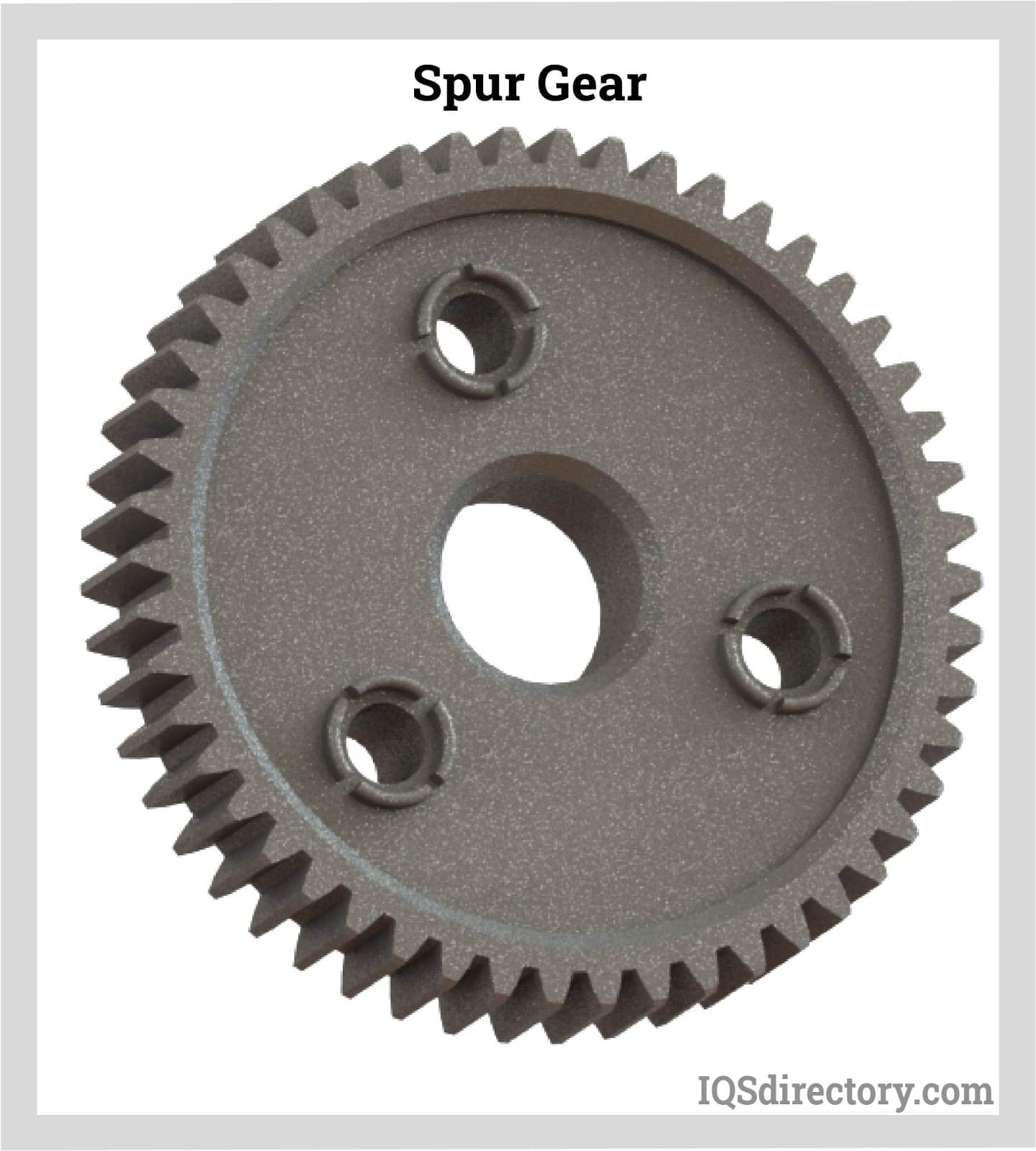 Spur Gears