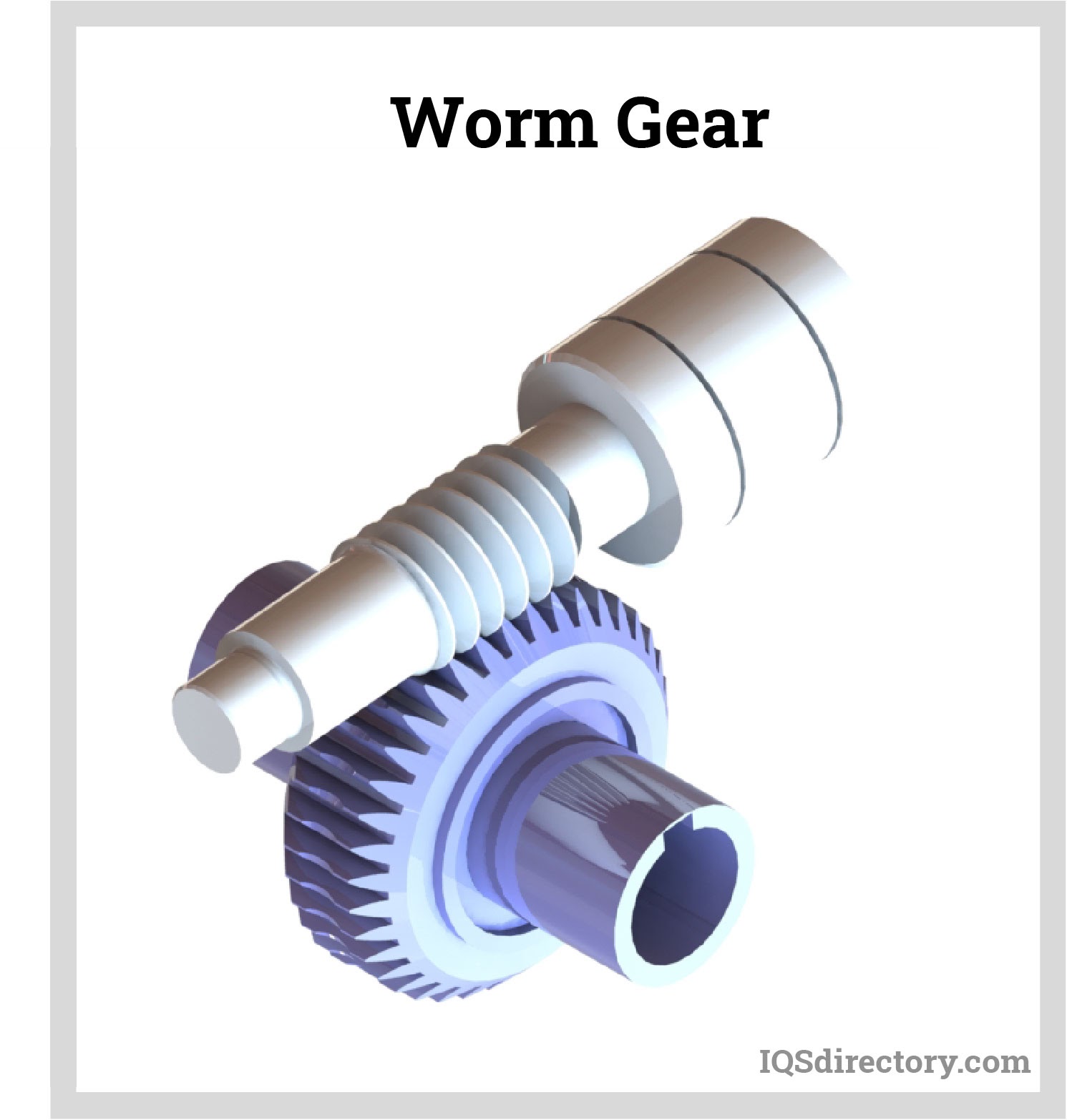 Worm Gears